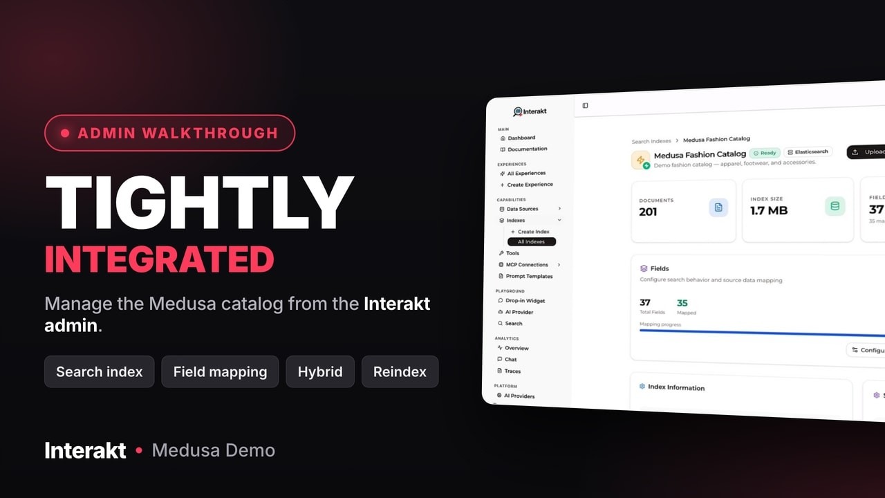 Interakt and Medusa: how tight integration makes it easy to manage