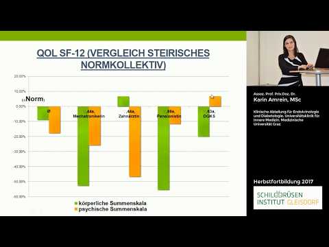 Karin Amrein: Nebenschilddrüse und Psyche