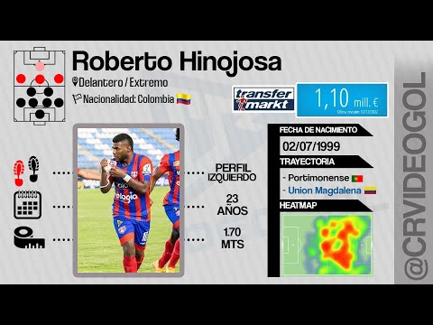 Roberto Hinojosa | FUTBOLISTA | Delantero / Extremo
