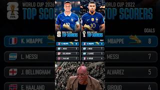 Download lagu 🆕⚽ Kylian Mbappé Makes World Cup History Once Again....🇫🇷🤴👏 mp3 Download lagu 🆕⚽ Kylian Mbappé Makes World Cup History Once Again....🇫🇷🤴👏 mp3