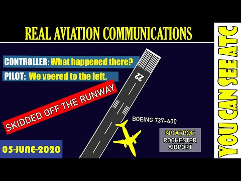 (Real ATC) A Boeing 737-400 SKIDDED OFF THE RUNWAY at Rochester.