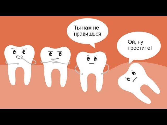 Нужно ли удалять зуб мудрости: после 40 лет, перед постановкой брекетов ...