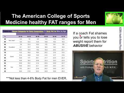 2.25 Healthy Ranges of Body Fat for Athletes thumbnail