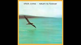 Chick Corea - Return to Forever - Sometime Ago - La Fiesta