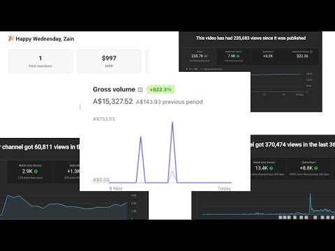 How Allah is making me Successful and How He can make You Too