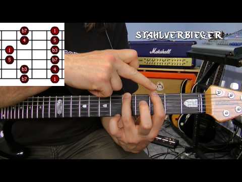 Gitarre lernen - Die Tonleitern - Die Pentatonik - Fingersatz5