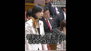 罰則付きの国旗損壊罪について #参政党 #高市総理