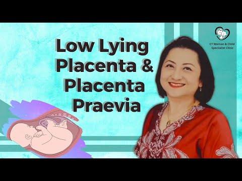 Low Lying Placenta & Placenta Praevia
