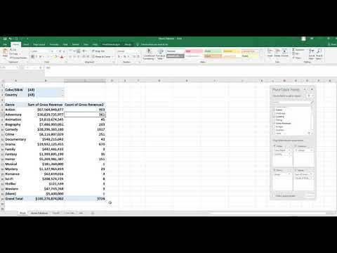 Overview of an Excel || Introduction to MS Excel Urdu Hindi Lesson 1