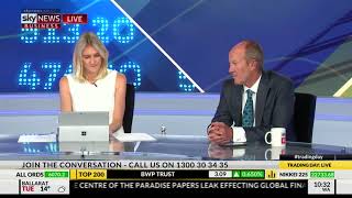 Belvedere Share Managers' David Manchee on Sky Business (RVR & TAW)