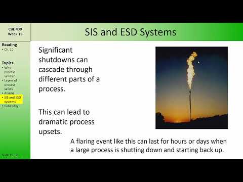 CBE 430 Week 15 04 SIS and ESD