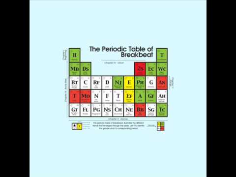 Dj Jump BN crew - Show Me