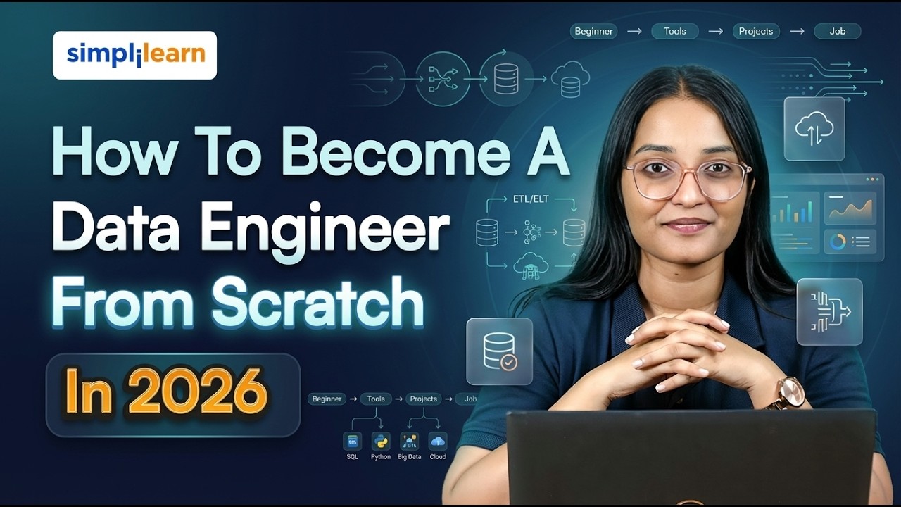How To Become A Data Engineer From Scratch In 2026 | Data Engineer Roadmap 2026 | Simplilearn