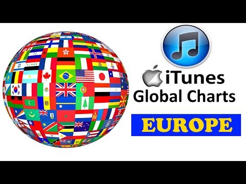 iTunes Single Charts | Europe | 02.12.2017 | ChartExpress