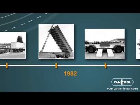 Van Hool -  Heavy Duty Plateau Trailer