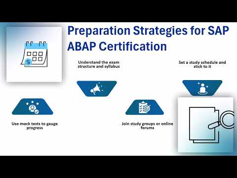 What is SAP ABAP Certification? | SAP ABAP Training Guide | SAP ABAP Tutorial Explained