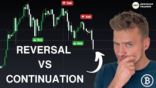 Bitcoin Market Reversal vs Trend Continuation - How to profit from either one