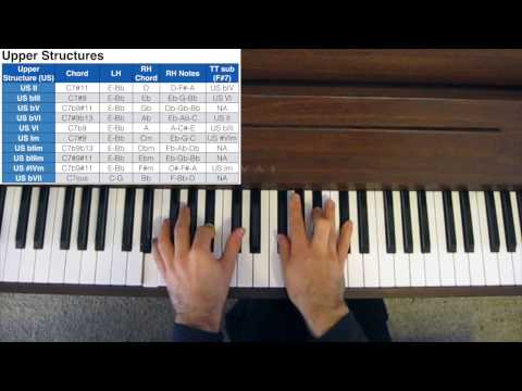 Jazz Piano Chord Voicings - Upper Structures
