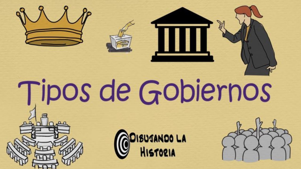👑 Tipos de gobierno 🏛️🗳️