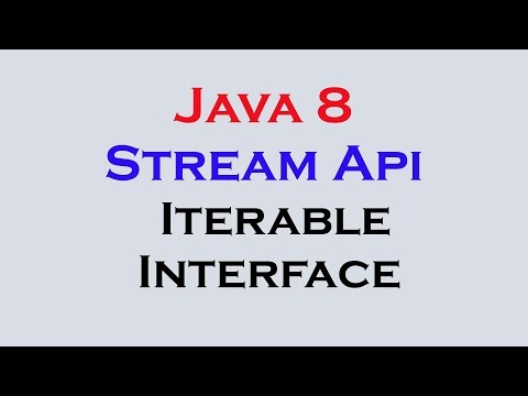 1 1 How to be a Java Programmer | What is Java