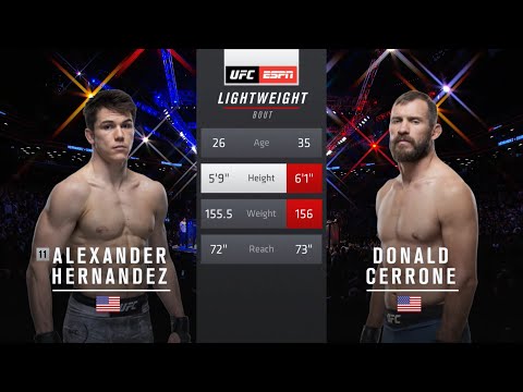 Alexander Hernandez vs Donald Cerrone Full Fight Full HD