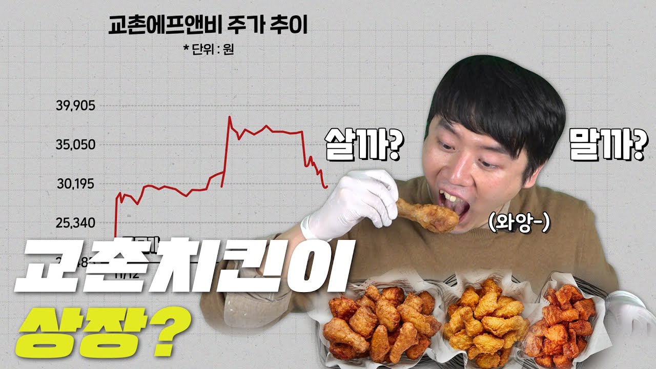 [언박싱]증권부 기자가 교촌치킨을 먹...아니 해부해 봤습니다