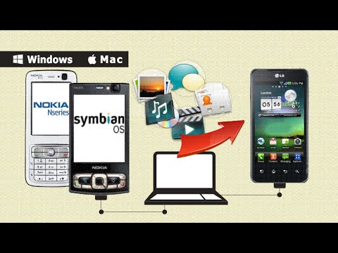 [Nokia to LG Optimus 2X]: How to Transfer Media Files/Contacts/SMS from Nokia to LG Optimus 2X?