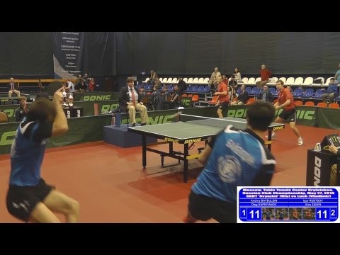 BAYBULDIN, KUPRIYANOV vs RUBTSOV, ZAIKIN Russian Premier League Playoff Table Tennis