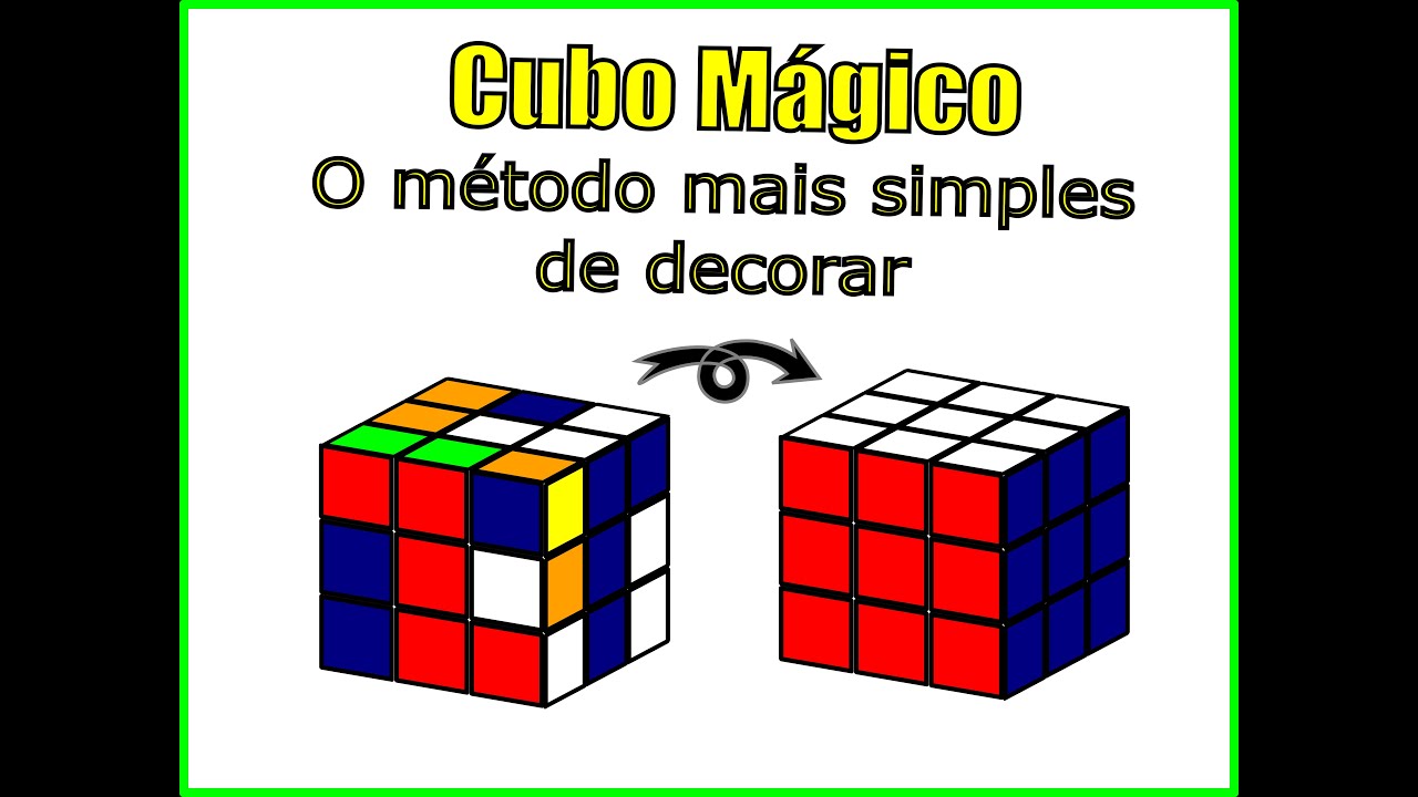 Como resolver o cubo mágico? Técnica dos "quadrados", nunca antes vista.