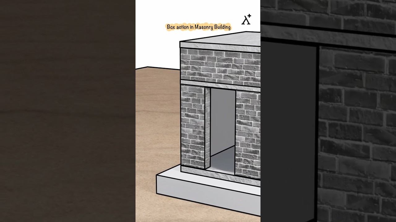 Box Action in Masonry Buildings – Earthquake Resistance