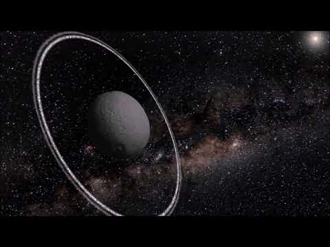 Nove Planete Koje su Otkrivene i Šta nam Govore o Kosmosu i Potencijalnom Životu van Zemlje