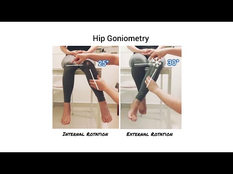 Goniometry : How to measure the hip joint range of motion ?