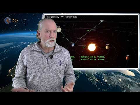 Tight Planetary & Lunar Convergence 11-14 February 2026