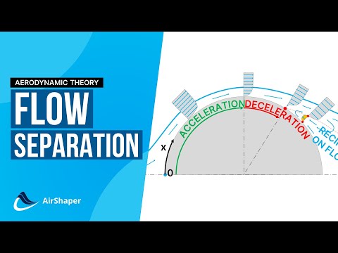 Flow Separation - Boundary layer separation explained