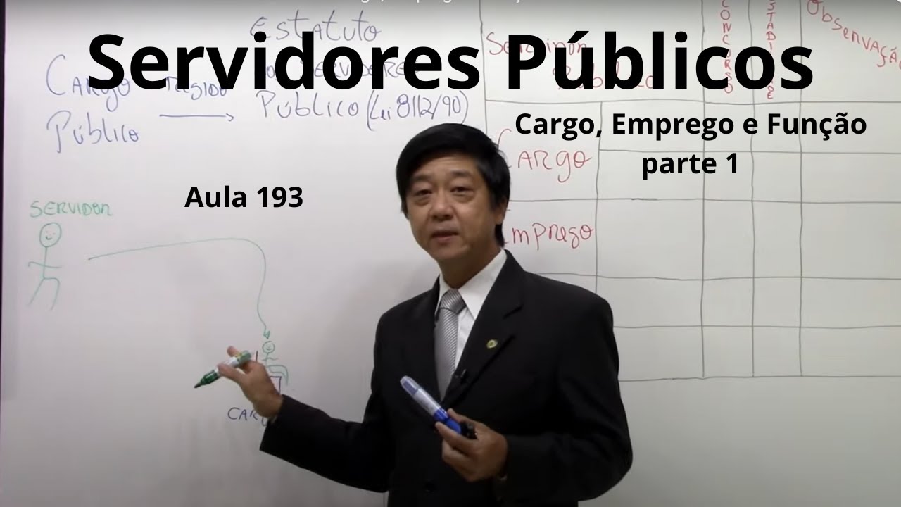 Direito Administrativo - Servidores Públicos - Cargo, Emprego e Função - I Aula 193 - Eduardo Tanaka