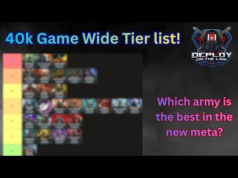 Current Warhammer 40k Faction Tier List - What Army Rose To The Top In This New Meta?