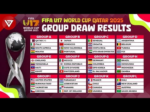 DRAW RESULTS: FIFA U17 WORLD CUP QATAR 2025 - GROUP STAGE