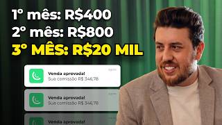 Comecei Ganhando R$400 e Hoje São 8 Milhões Com Funil Perpétuo | Junior Cesar Alves - Kiwicast #712