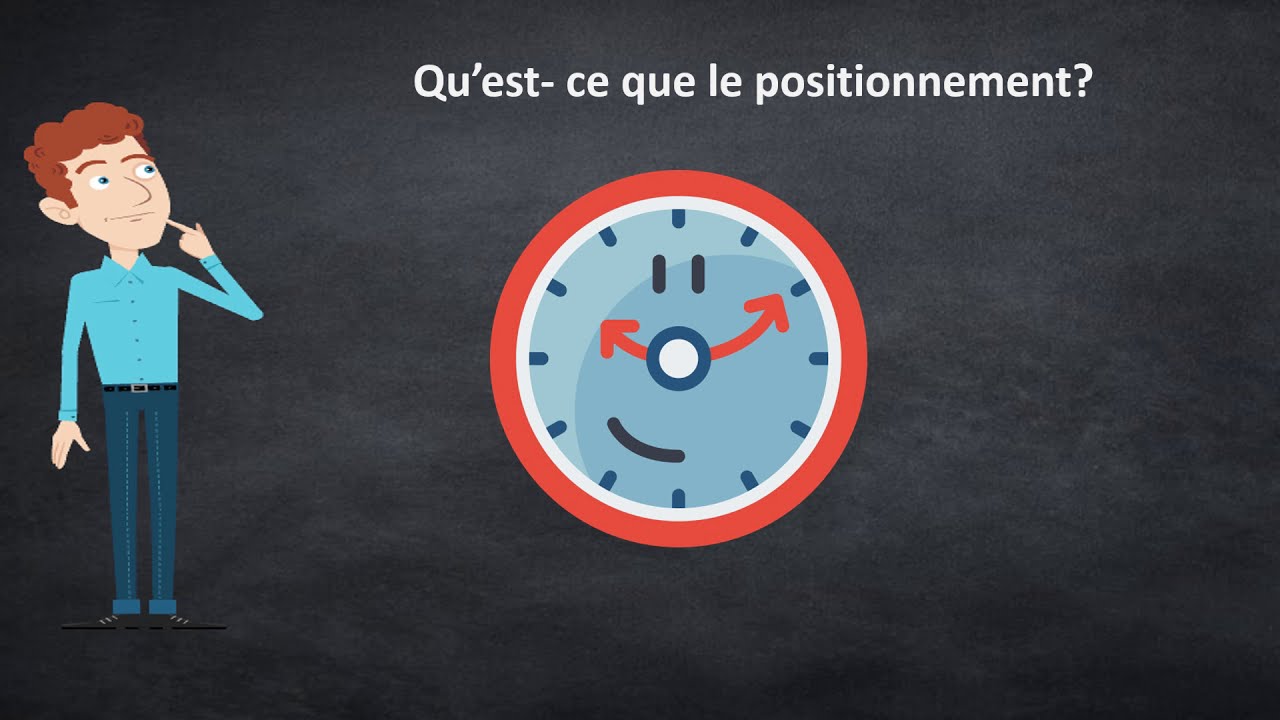 Positionnement Marketing (avec exemples)