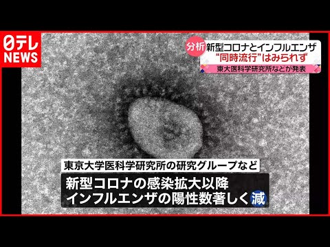 コロナ対インフルエンザ:研究は本当の危険性を示している