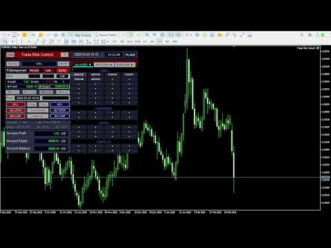 Video Trade Risk Control Professional Order Manager MT5