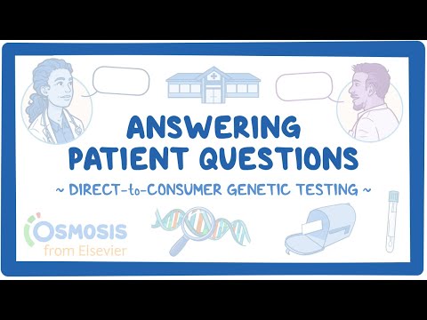 Complex Disease and Polygenic Risk Scores Direct to Consumer Genetic Testing 23andMe