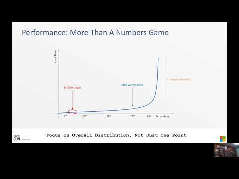 SREcon20 Americas - Off the Beaten Path: Moving Observability Focus from Your Service