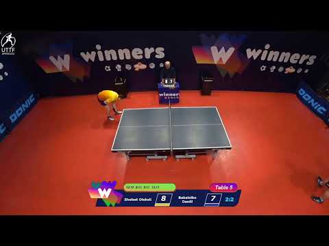 WINners League 07.01.2022 Shelest O. - Bakaleiko D. 16:15