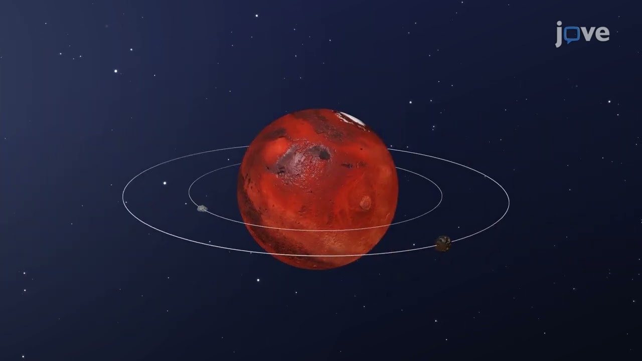 Inner Vs Outer Planets