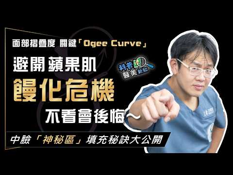 填蘋果肌"饅化"風險高! 微整填充如何提升「面部折疊度」? 專家點出:中臉凹陷「神秘三角區」填充是關鍵