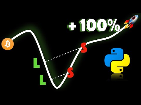 GRID Trading Strategy BACKTEST in Python [too good to be true?]