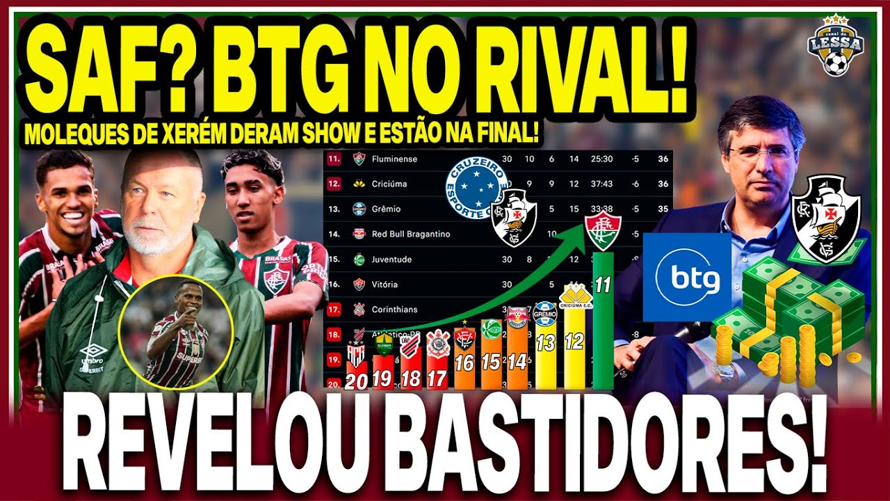 😨SURPRESA NO MERCADO! PARCEIRO DO FLU QUER COMPRAR SAF DO RIVAL! REVELADO BASTIDORES SOBRE ÁRIAS!