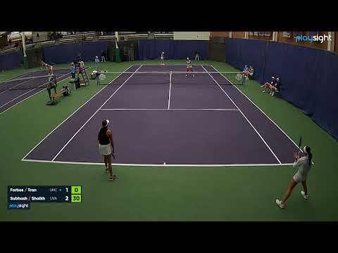 Natasha Subhash/Hibah Shaikh v Abbey Forbes/Reilly Tran - 11.2.24