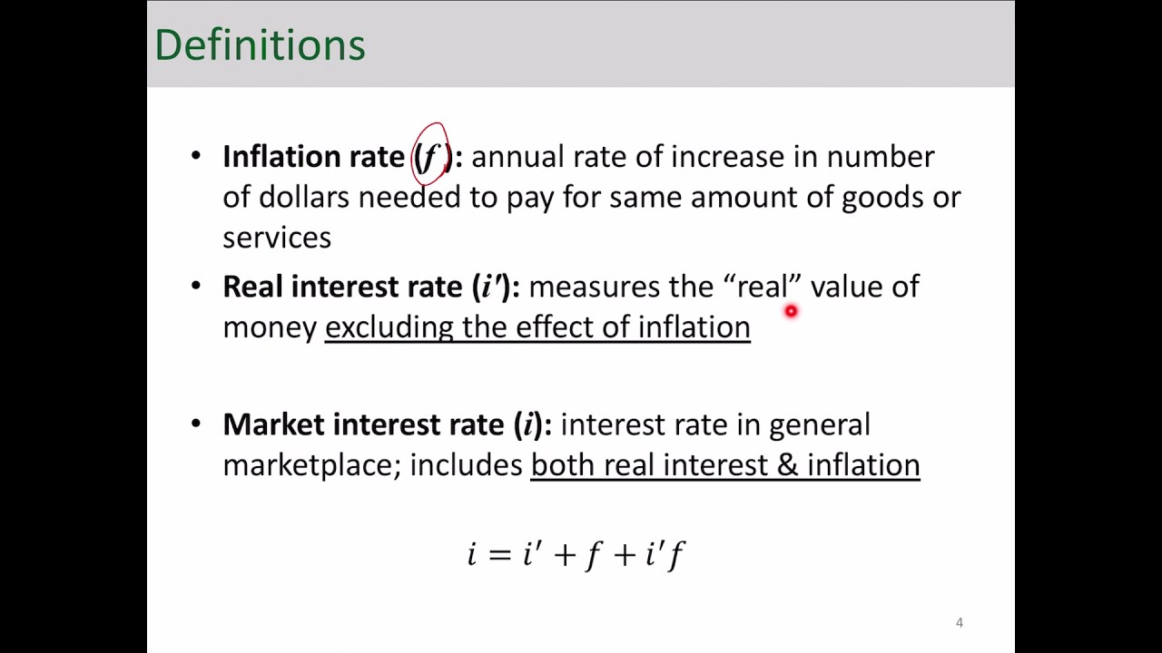 Introduction to Inflation